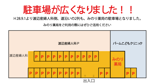 みのり薬局の駐車場拡大