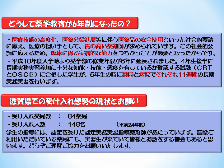 薬学教育6年制